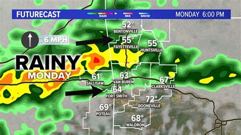 fort smith hourly weather|fort smith weather live.